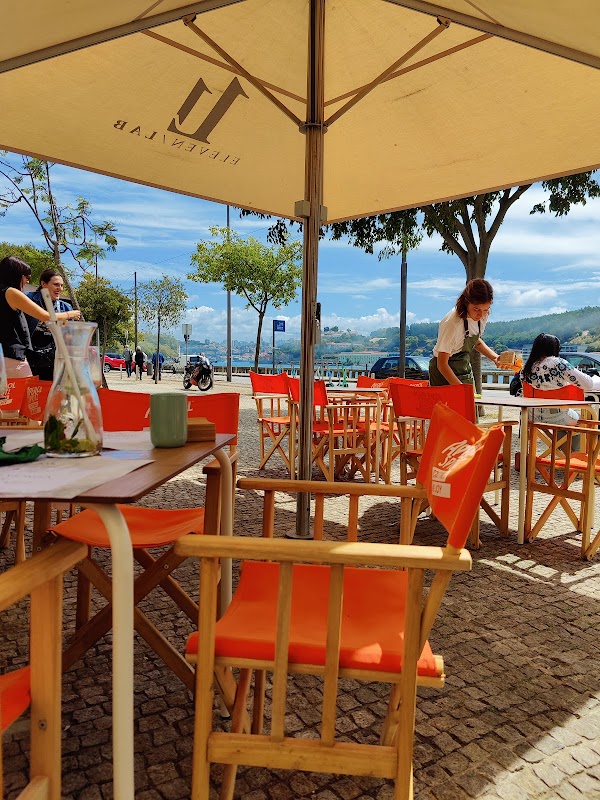 Eleven Lab River Titelbild