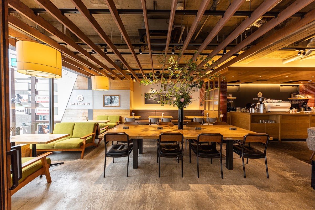 Latte Graphic Jiyugaoka hero