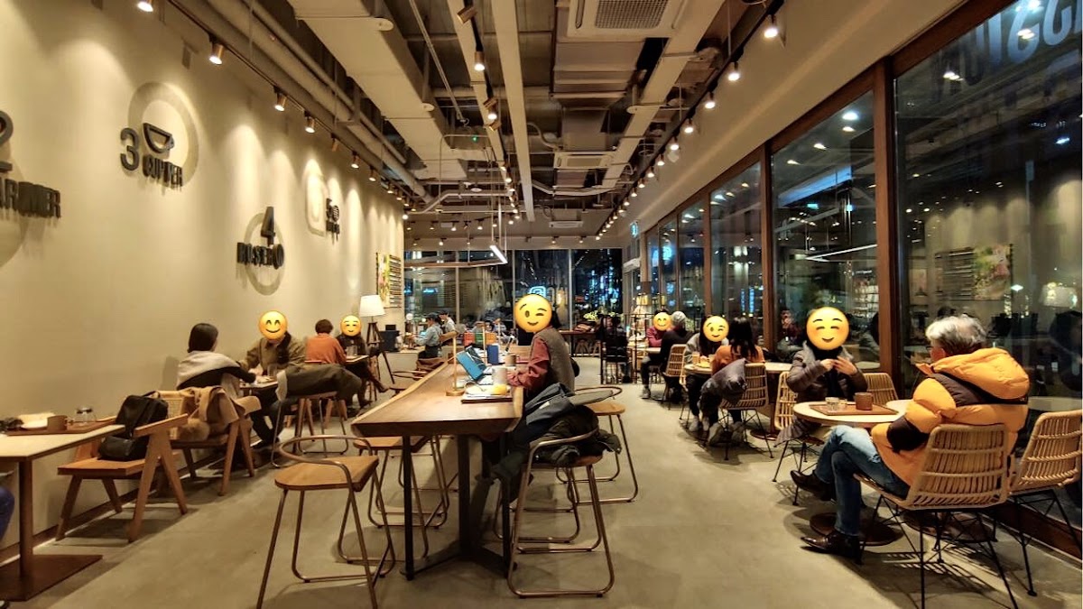 Coffee @ work Titelbild